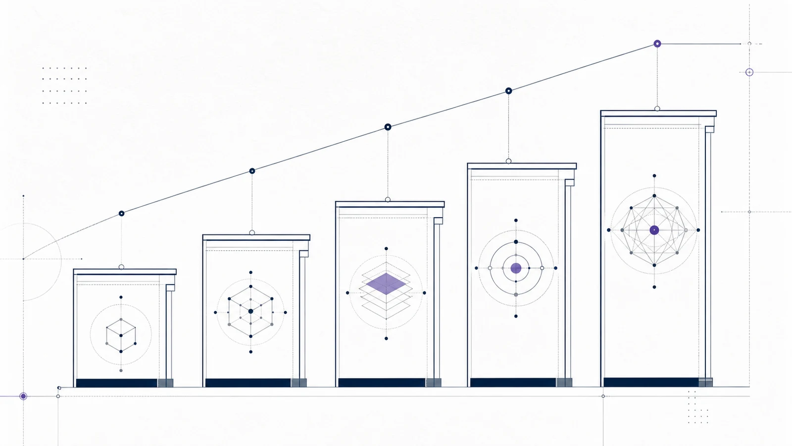 AI governance maturity model for UK boards