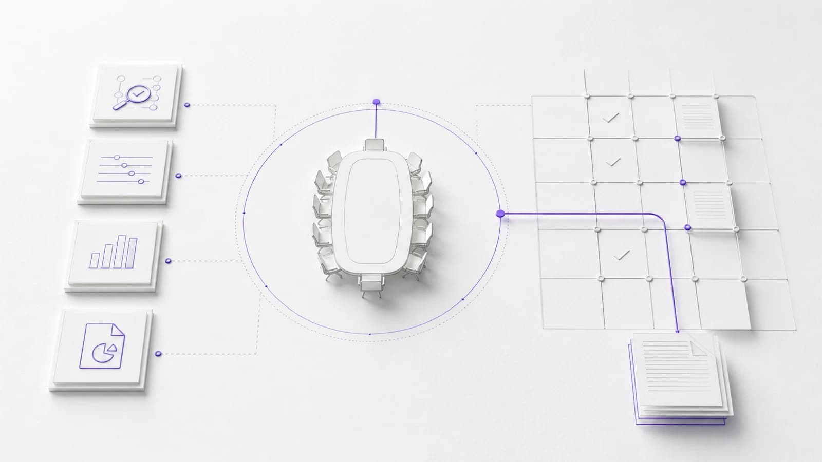 Near-white board table connected by violet control lines to evidence tiles and reporting checks